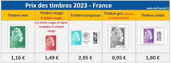 Tarifs timbres 2024 - France.